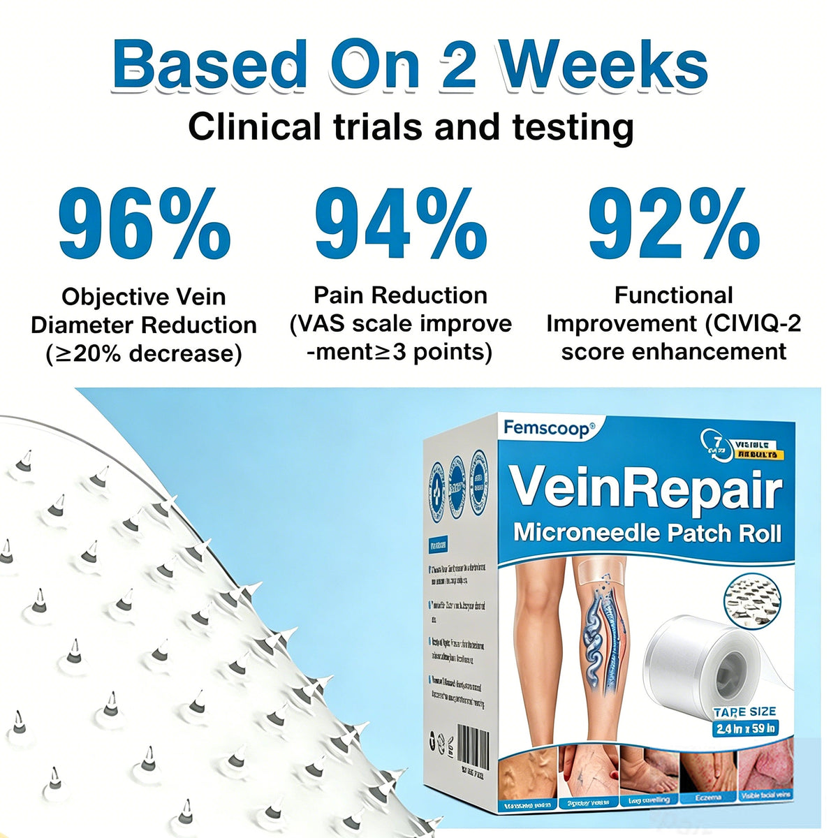 🇨🇦🏆✅️🏃Femscoop® VeinRepair Microneedle Patch Roll⚡Instant Relief, Long-Term Results