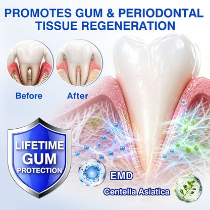 🇺🇸🏅🦷🛡️Selvitor® GumRevive Periodontal Repair Gel